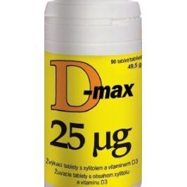 D-Max 25mcg tbl.90