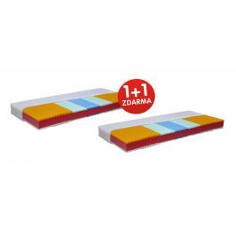 Matrace Marika - 1+1 zdarma