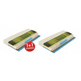Matrace Mistral Comfort - 1+1 zdarma