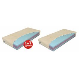 Matrace Wellness Lux - 1+1 zdarma
